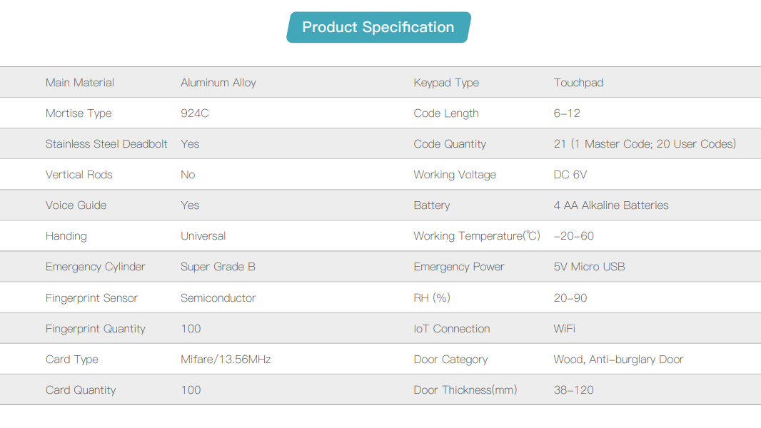 Kaadas K9-5W WiFi Version Copper