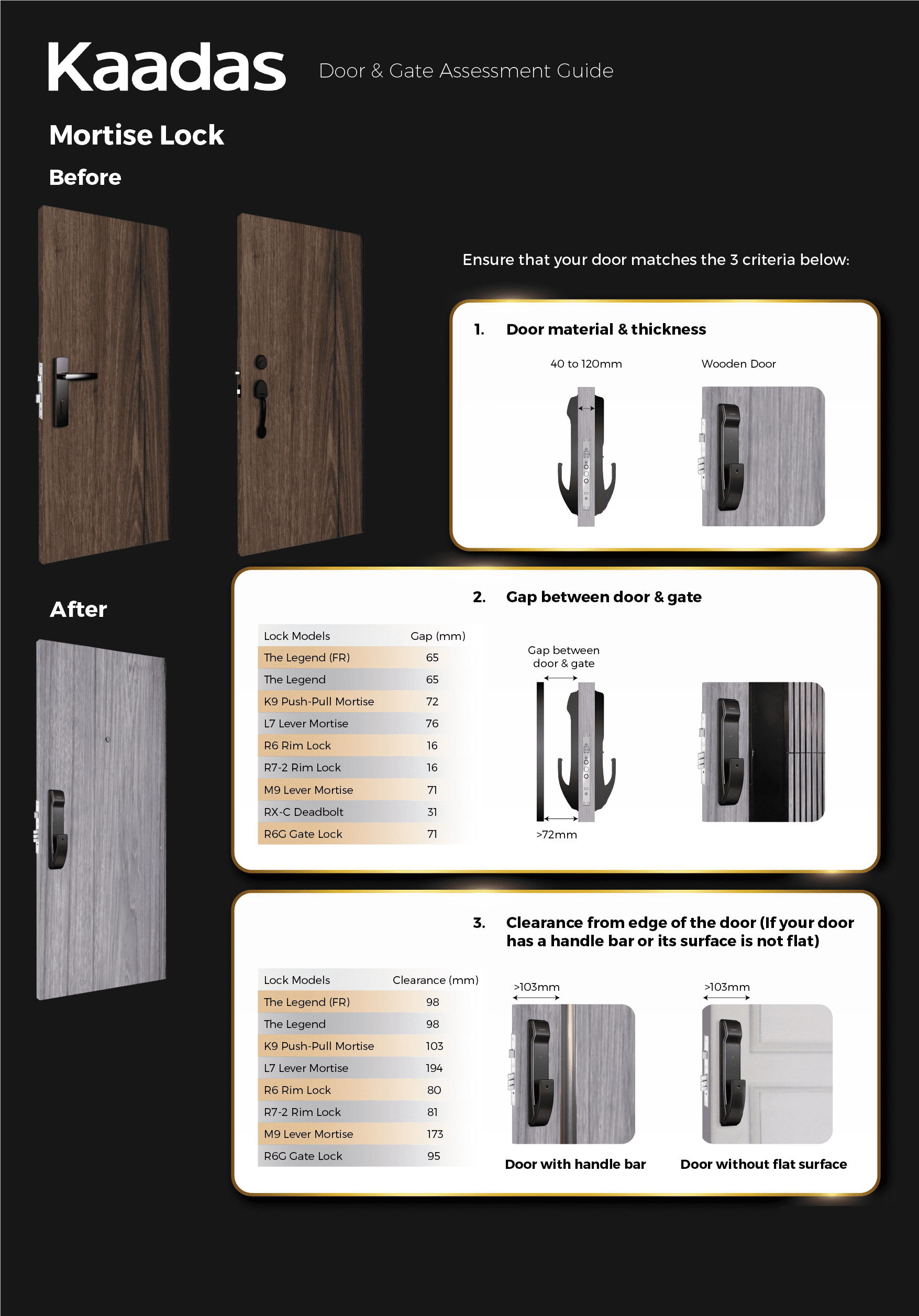 Kaadas K9-5W WiFi Version Copper